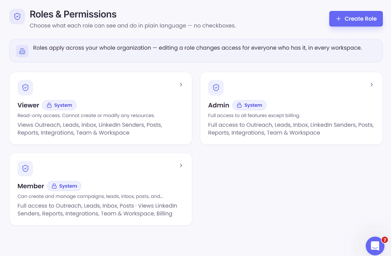 Roles and permissions dashboard