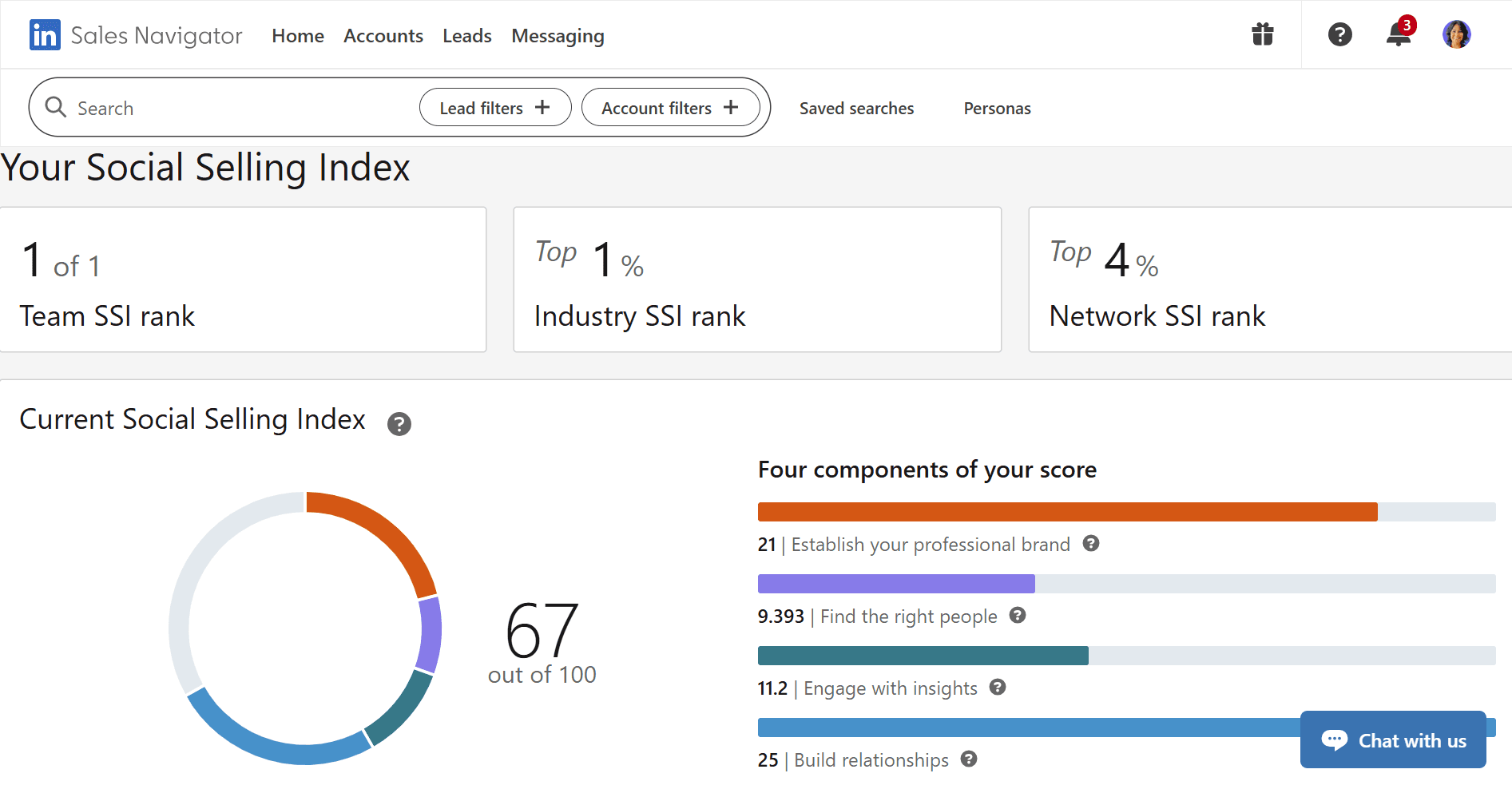 LinkedIn SSI Score: What It Is & 7 Safe Ways to Improve It in 2026