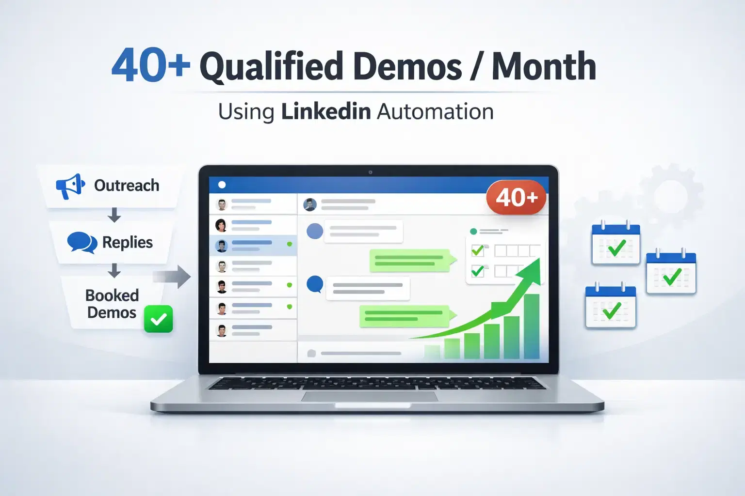 How Do Agencies Book 40+ Qualified Client Demos Per Month Using LinkedIn Automation?