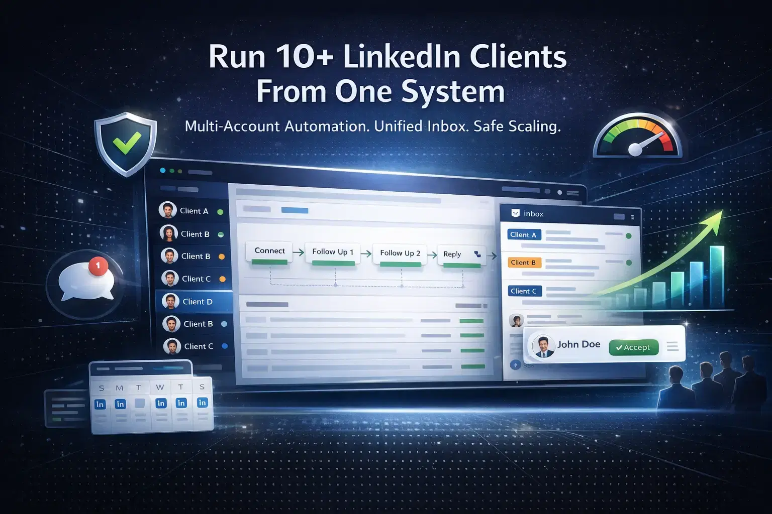 How Agencies Run LinkedIn Outreach Campaigns for 10+ Clients at Once