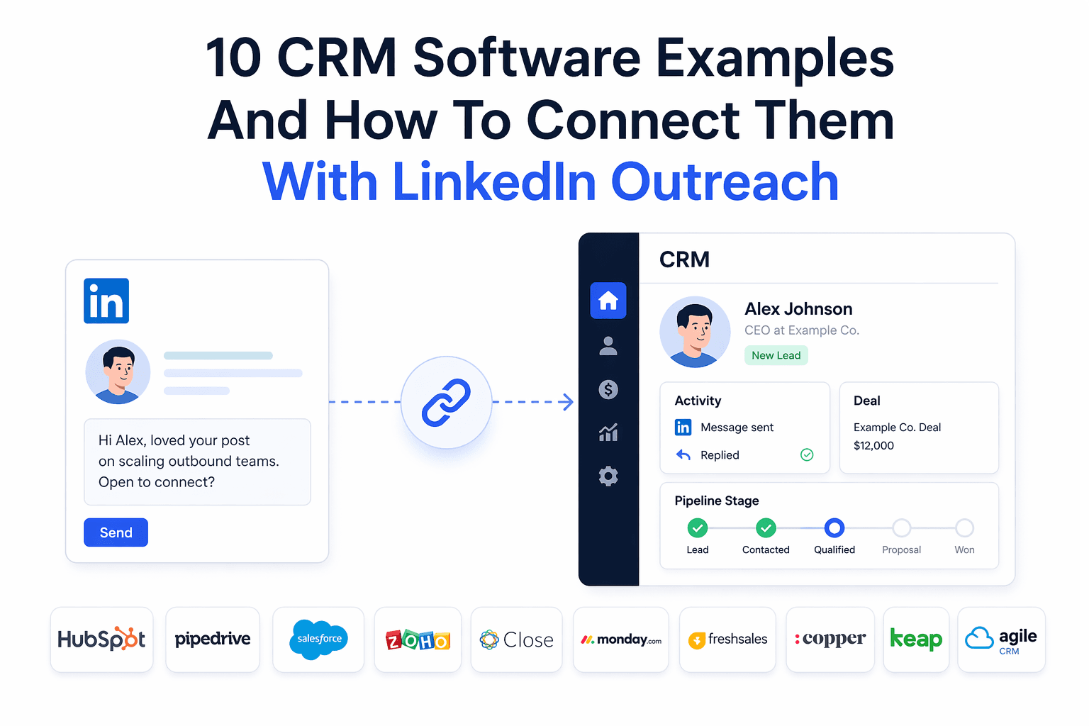 10 CRM Software Examples And How To Connect Them With LinkedIn Outreach