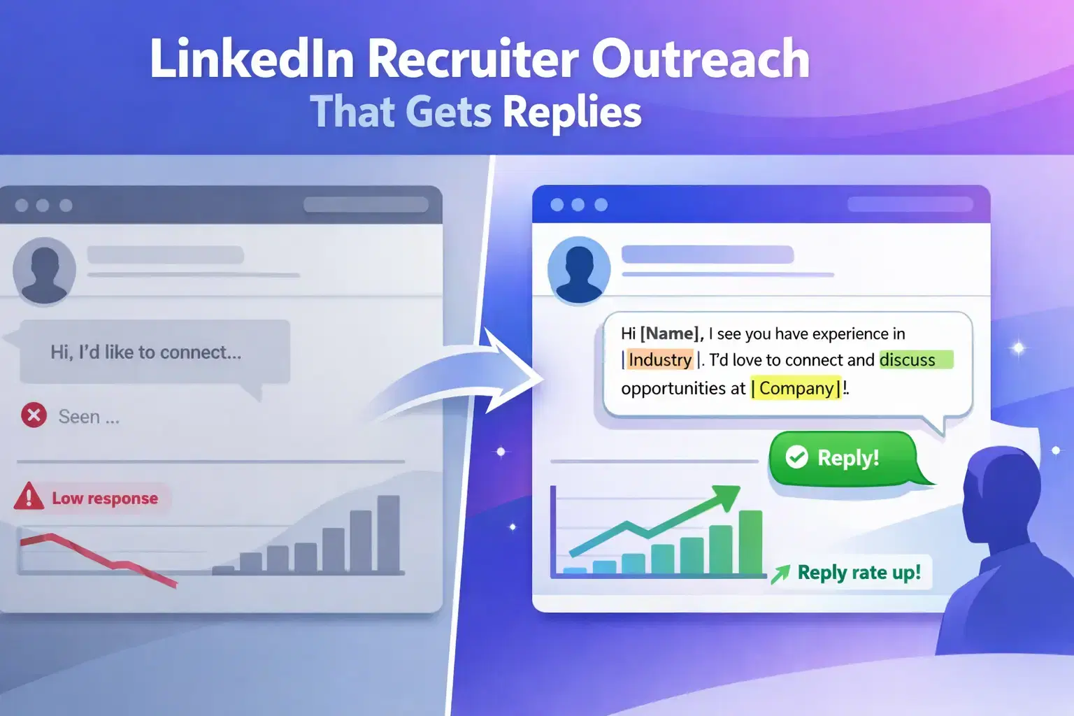 How to Reach Out to a Recruiter on LinkedIn: Message Templates That Actually Get Replies