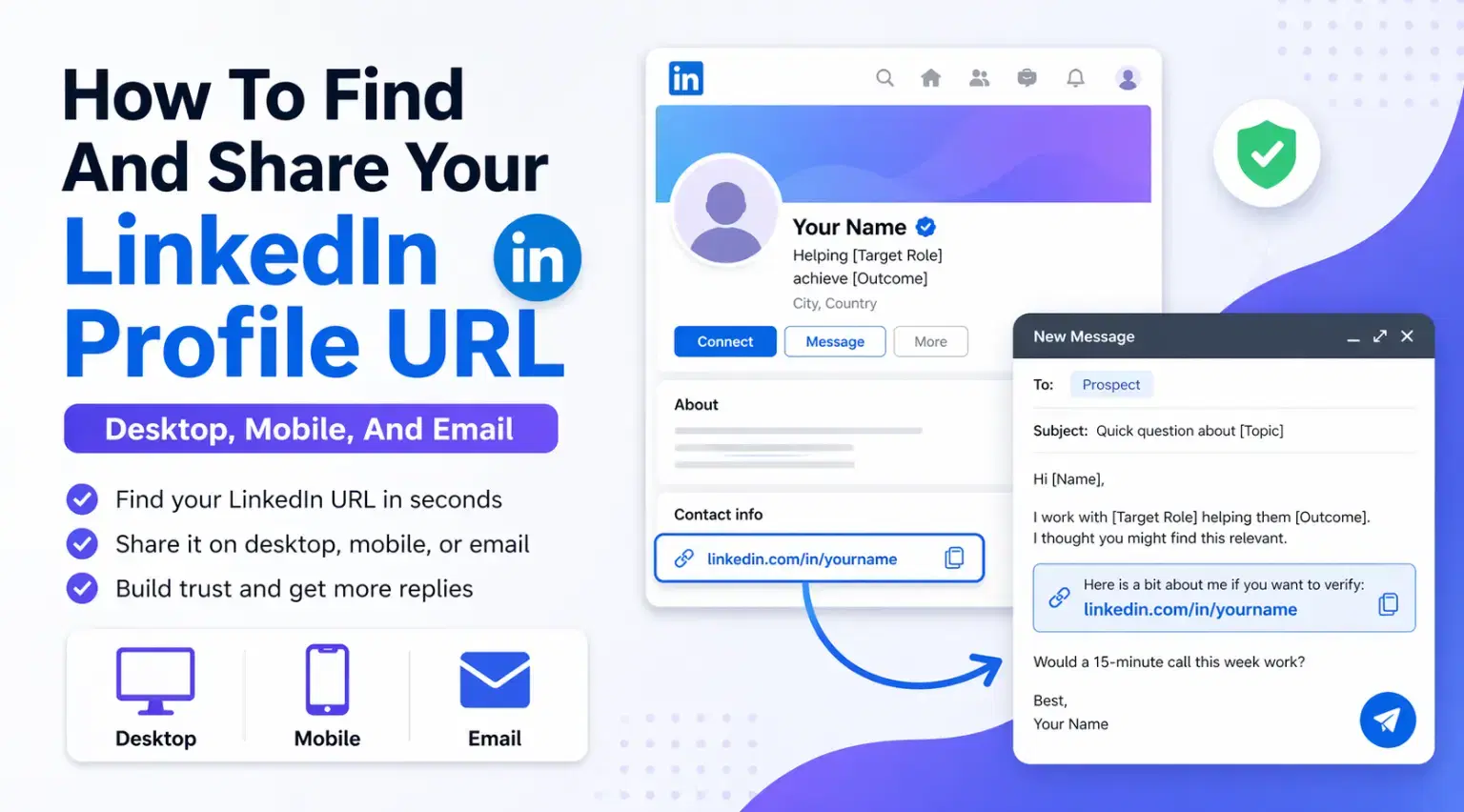 How To Find And Share Your LinkedIn Profile URL On Desktop, Mobile, And Email