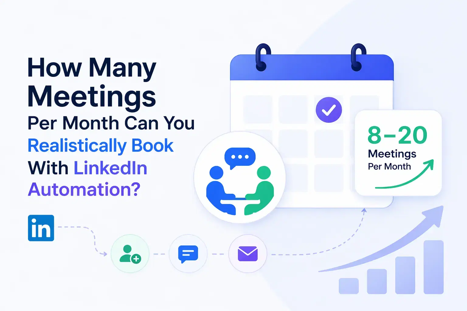 How Many Meetings Per Month Can You Realistically Book With LinkedIn Automation?
