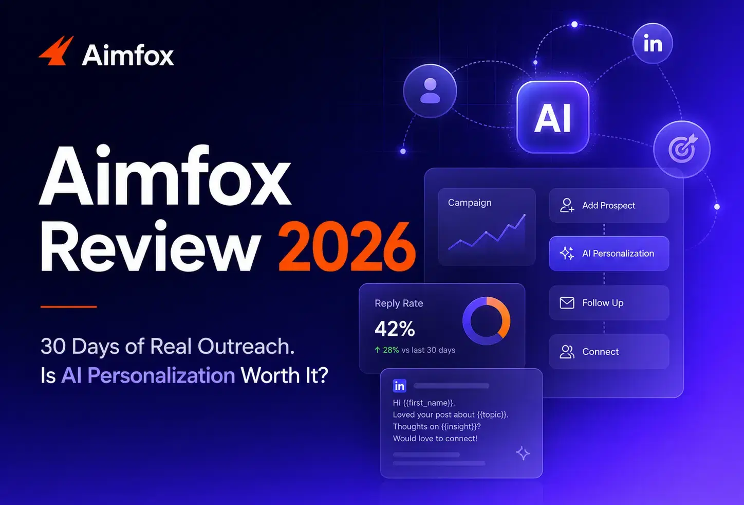 Aimfox Review 2026: We Ran 30 Days of Real Outreach. Is the AI Personalization Actually Worth It?