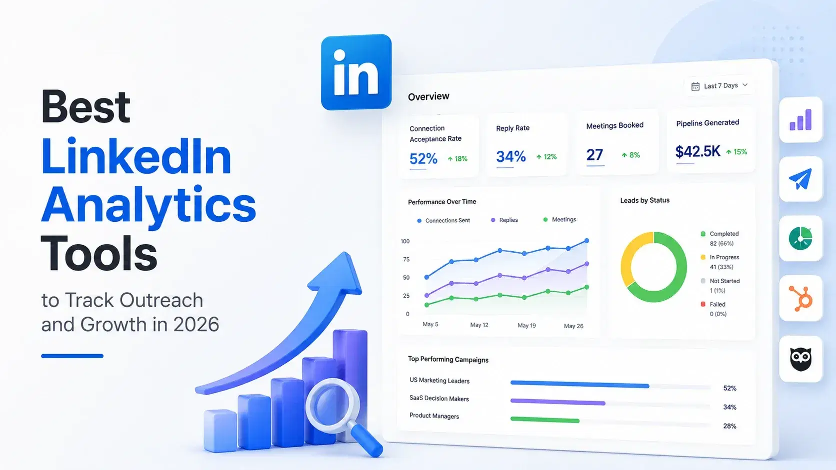 Best LinkedIn Analytics Tools to Track Outreach and Growth in 2026