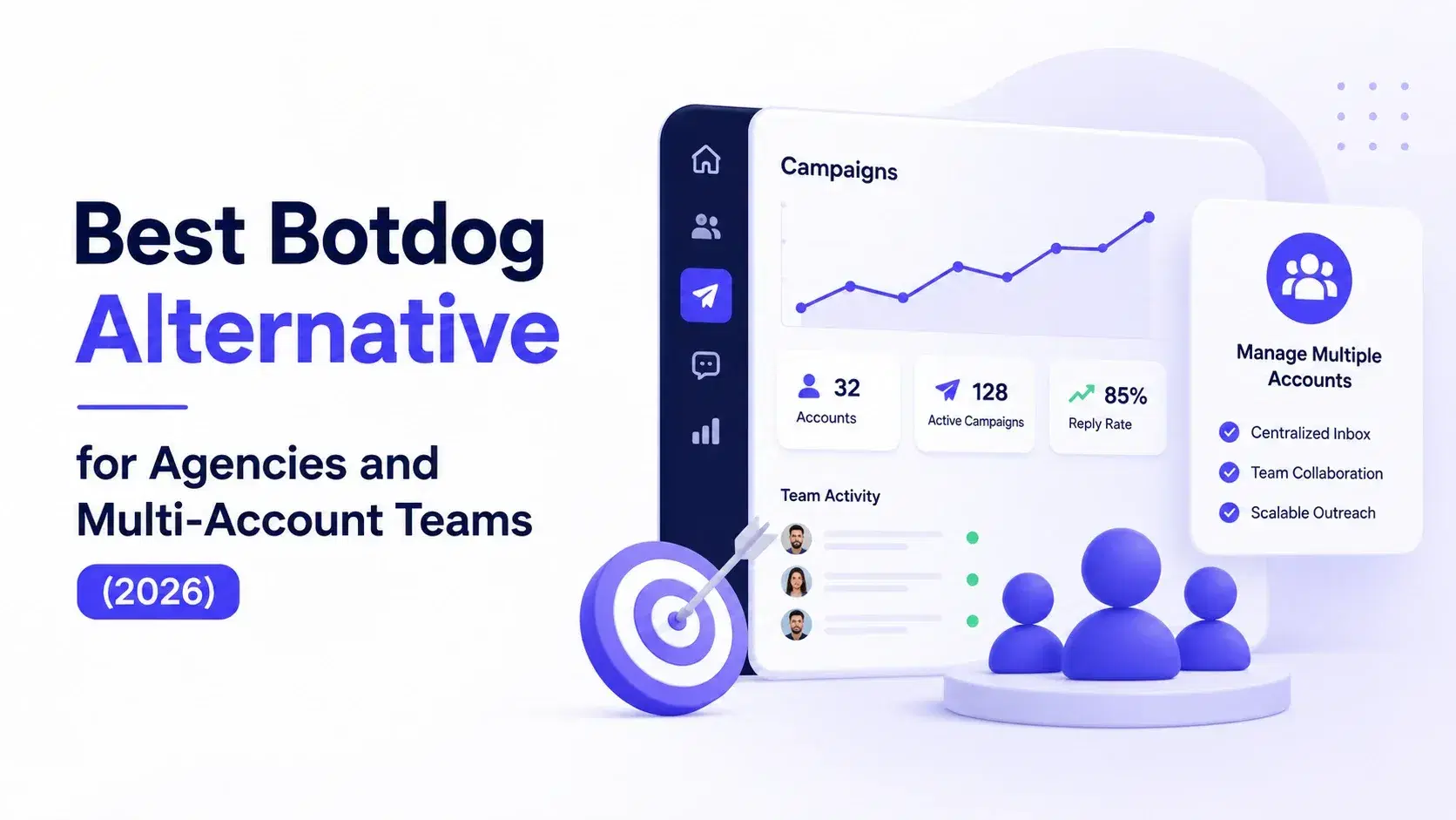 Best Botdog Alternative for Agencies and Multi-Account Teams (2026)