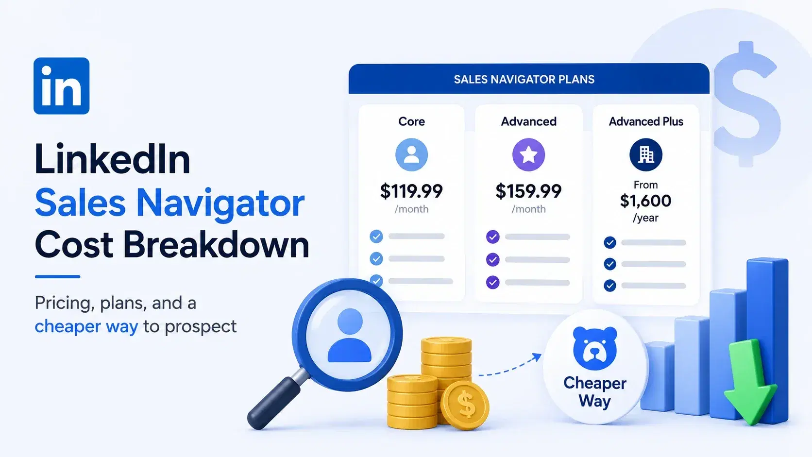 LinkedIn Sales Navigator cost breakdown: pricing, plans, and a cheaper way to prospect
